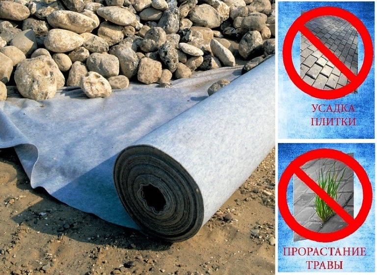 Геотекстиль (2м*50м) 200 гр.