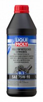 Масло Liqui Moly 75W90 Synth Getriebe GL-5 1л