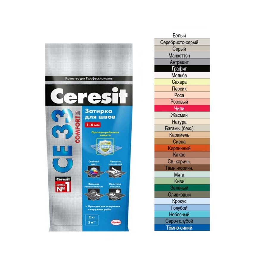 Мятный заполнитель швов Ceresit Plus 160 2кг (12 шт/уп.)